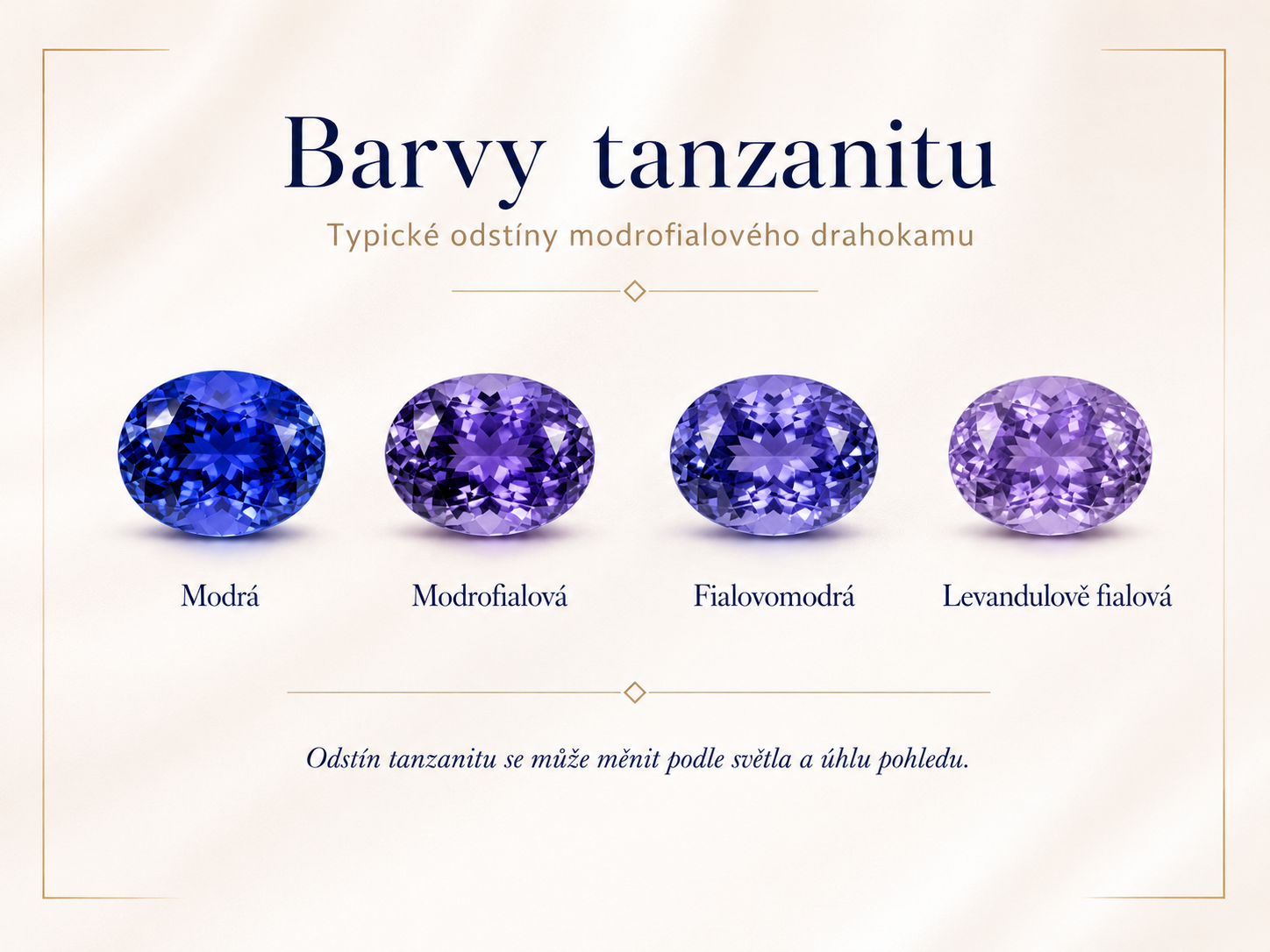 Barvy tanzanitu – modrá, modrofialová, fialovomodrá a levandulově fialová