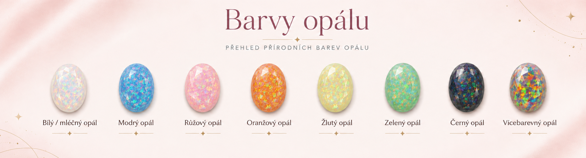 Barvy opálu a druhy opálu – bílý mléčný, modrý, růžový, oranžový, žlutý, zelený, černý a vícebarevný opál
