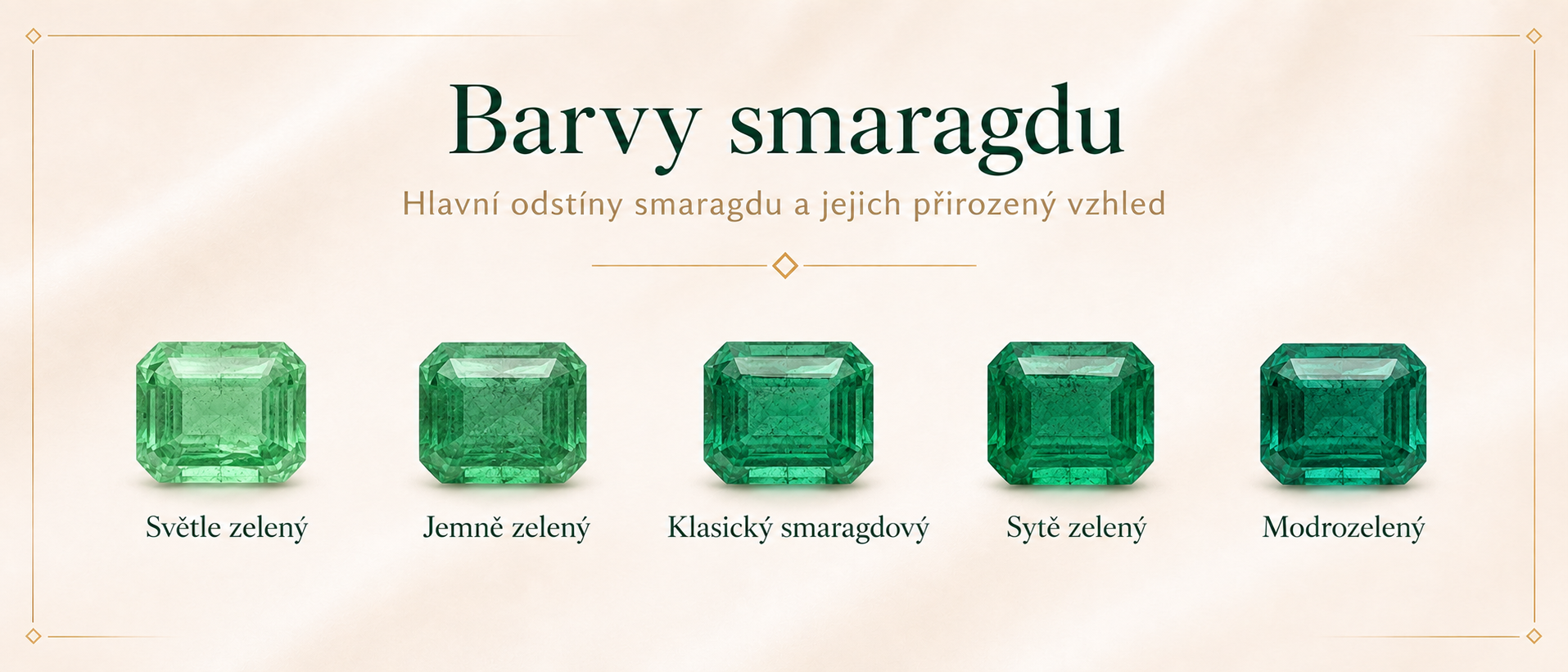 Odstíny smaragdu od světle zelené po sytě tmavě zelenou – přehled barev přírodního smaragdu