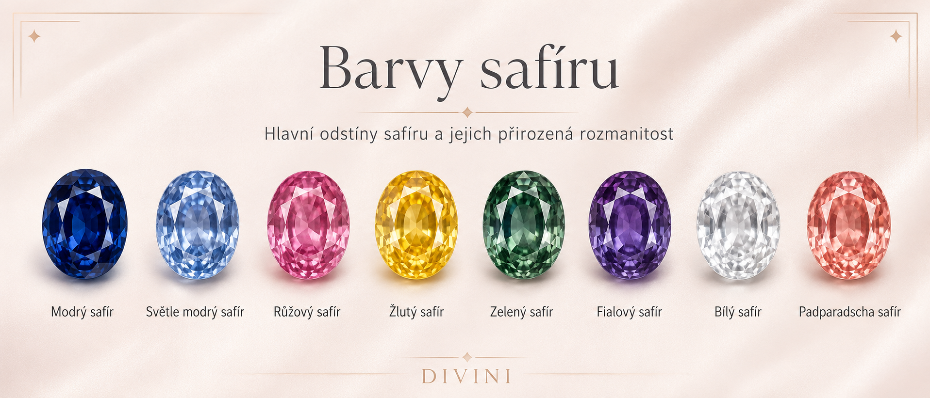 Barvy safíru – přehled odstínů přírodních safírů od modré přes růžovou až po žlutou