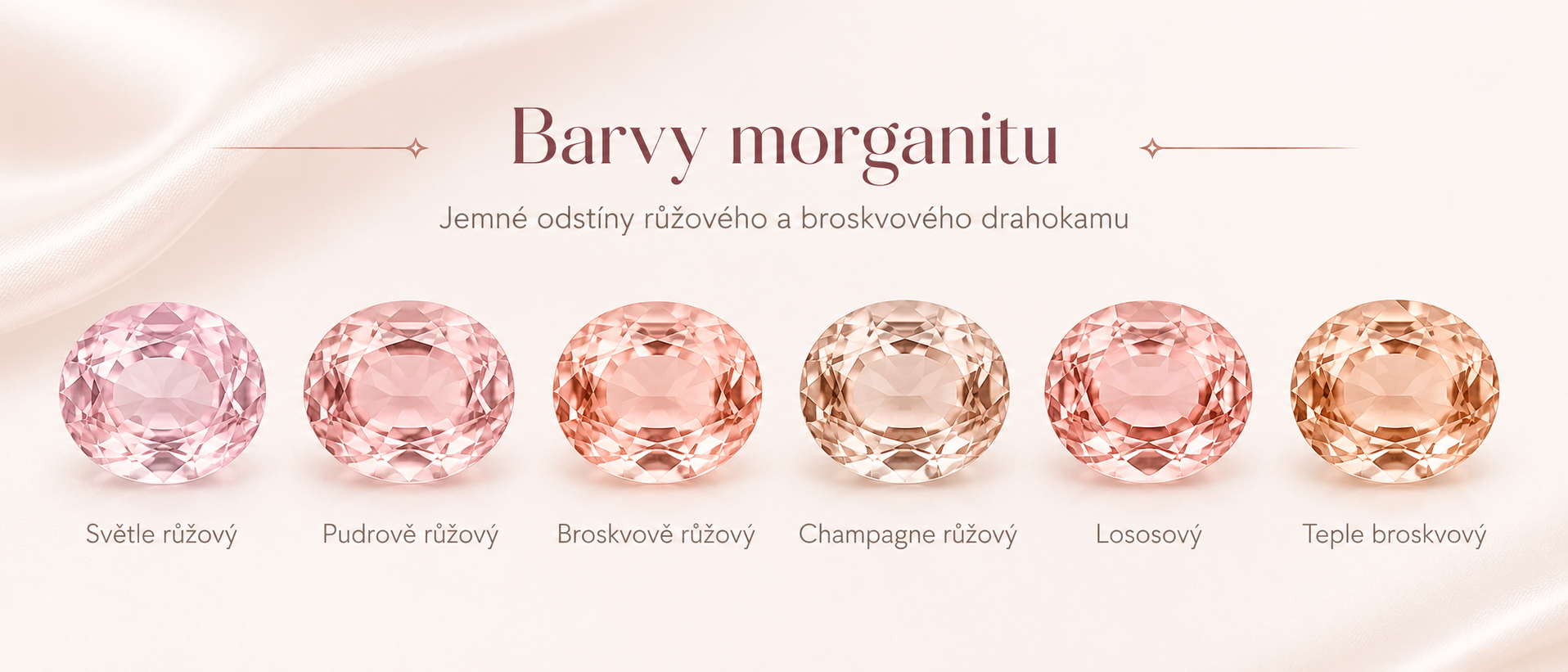 Barvy morganitu – přehled jemných odstínů růžového drahokamu morganit