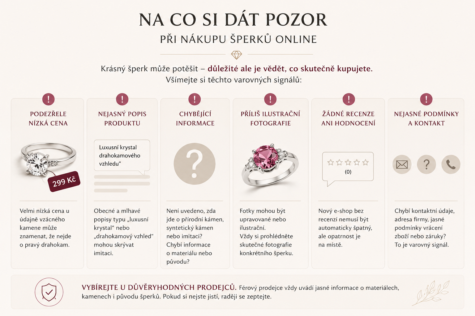 Infografika s upozorněním na rizika při nákupu šperků online, včetně nízké ceny, nejasného popisu a chybějících informací