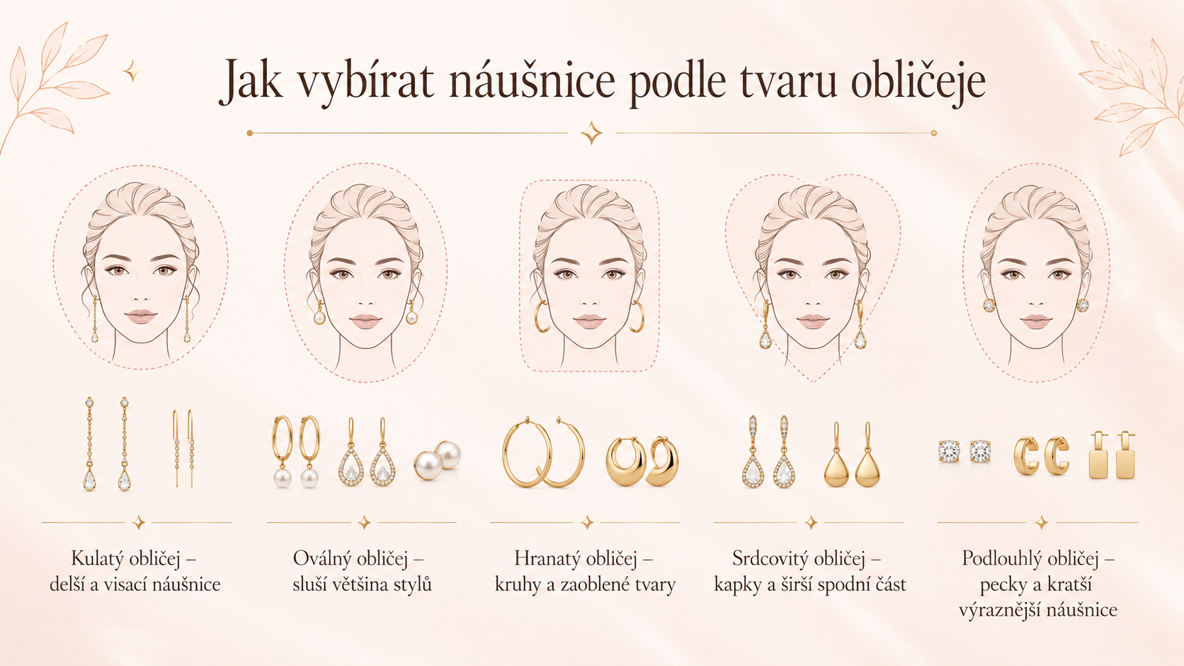 Jak vybrat náušnice podle tvaru obličeje – přehled vhodných typů náušnic pro různé tvary obličeje