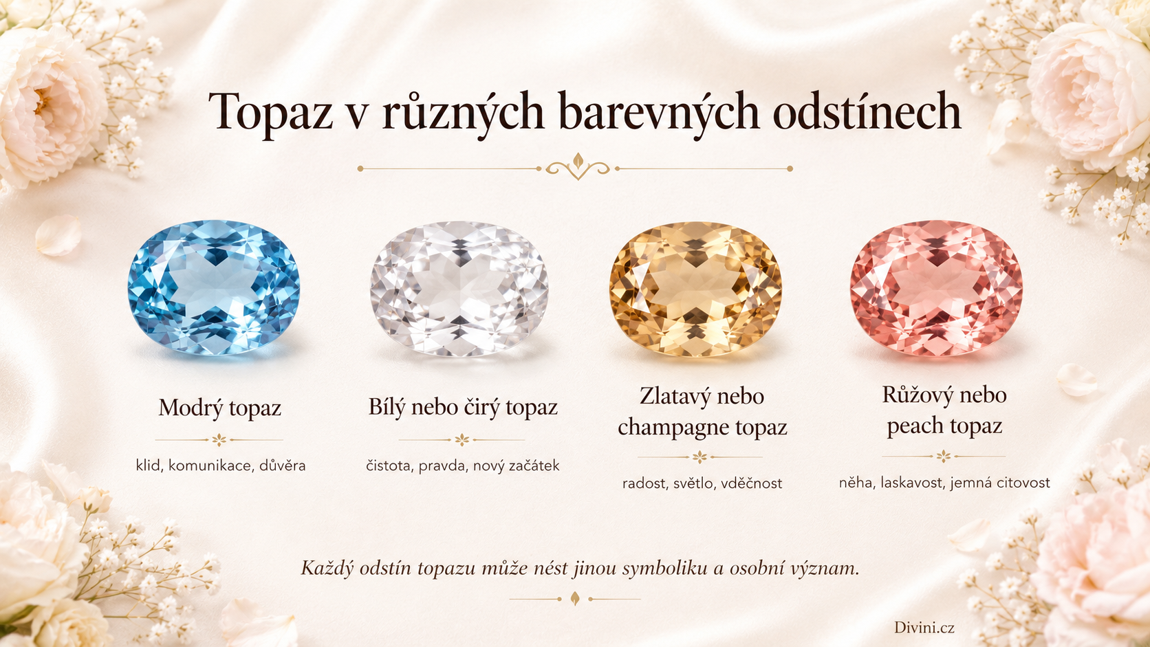 Topaz v různých barevných odstínech a jejich symbolika