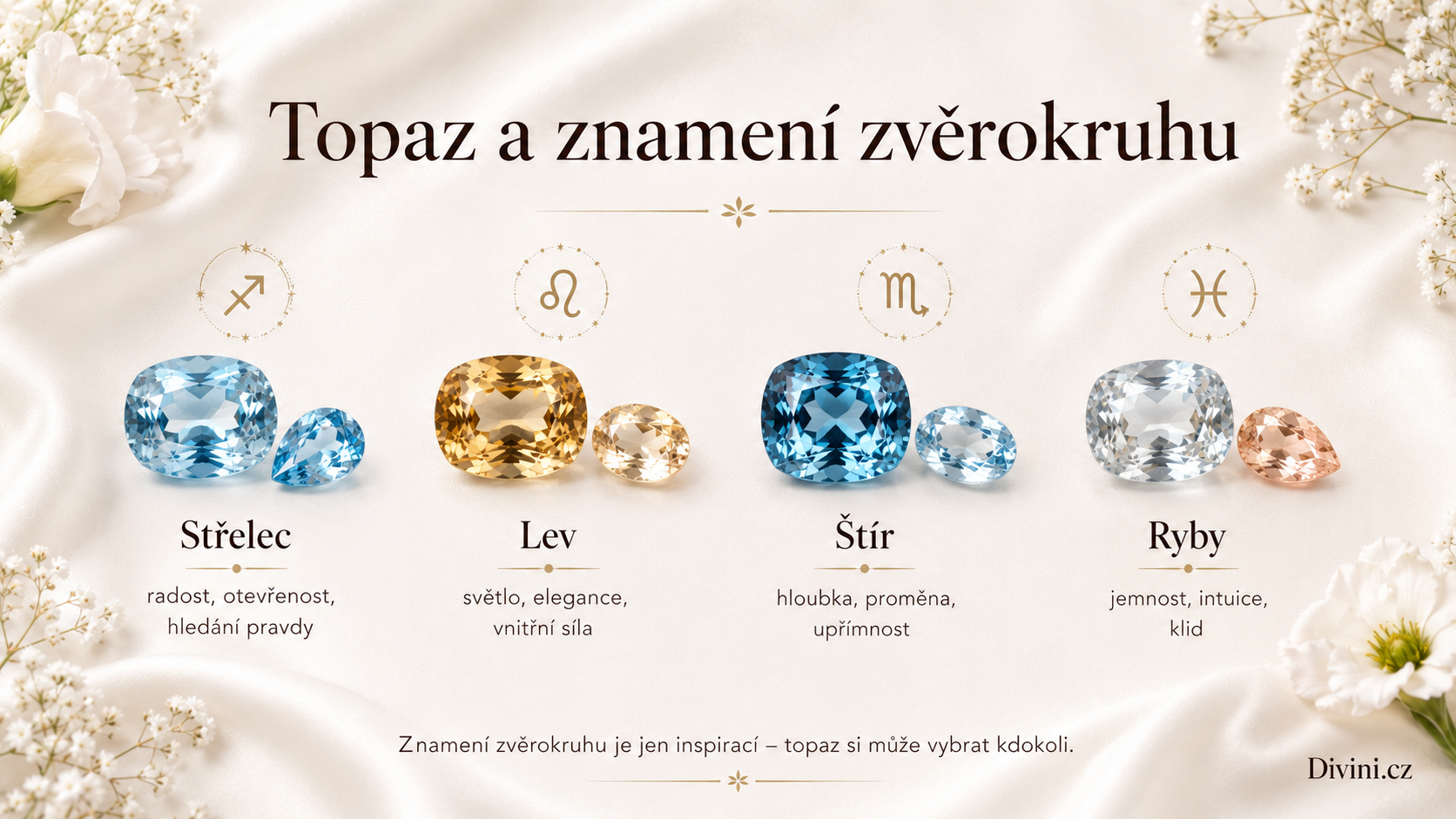 Topaz a znamení zvěrokruhu – symbolika topazu pro Střelce, Lva, Štíra a Ryby
