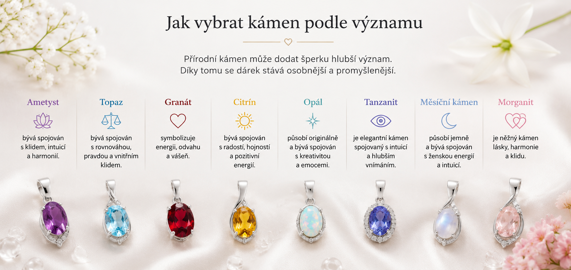 Jak vybrat přírodní kámen podle významu ve šperku